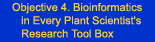 Bioinformatics in Every Plant Scientist's Research Toolbox