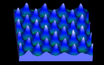 Atomic array of nanodots