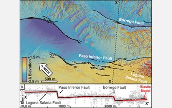 3-D map of fault surface ruptures in black marking breaks in the Earth's crust.