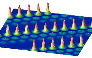 electron spin density of a cobalt nanowire absorbed on a platinum substrate