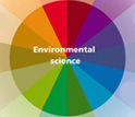 Environmental science graphic with terms including ethics, ecology, biology, chemistry and others.