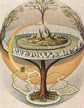 An 1847 depiction of the Norse Yggdrasil, or tree of life, from an Icelandic tale.