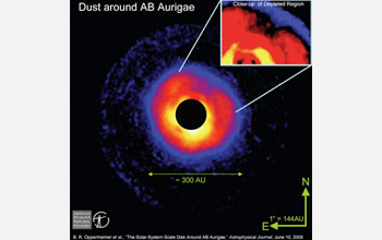 Coronographic image of polarized light around the star AB Aurigae.