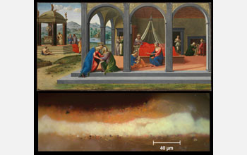 Top: Scenes From the Life of Saint John the Baptist, Bottom: Cross section of paint layers.
