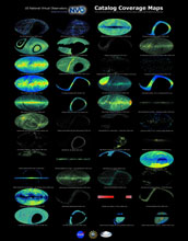 An astronomical catalog sample object distribution, accessible via the National Virtual Observatory.