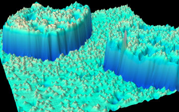 STM showing atomic scale alloying of chromium atoms on an iron surface