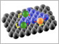 Illustration showing how atoms land on top of each other creating rough spots on thin films.