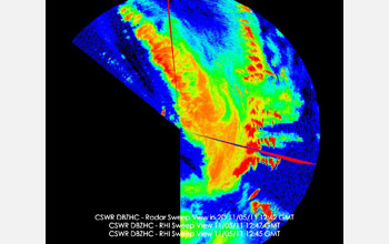 Doppler-on-Wheels radar image showing a lake-effect snowband over northern Utah.