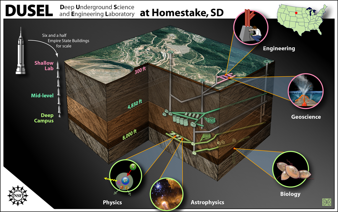 06.17.2009 - Berkeley stakes science claim at Homestake gold mine