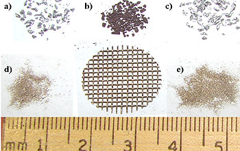 Virginia Tech researchers examined different types of leaded particles.