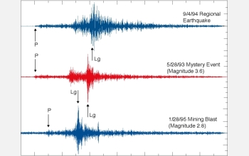 Seismic readings image
