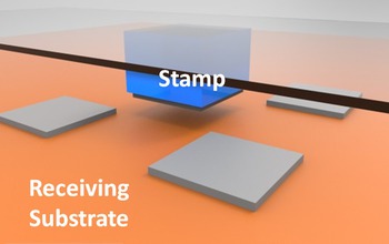 Illustration of stamp and receiving surface
