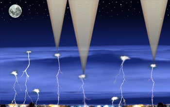 Illustration showing gamma ray bursts and lightning.