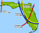Map of Florida with arrows showing paths of hurricanes Ivan, Frances, Charley & Jeanne