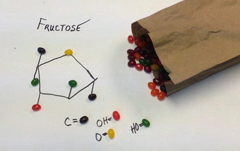 drawing board with brown bag and jelly beans and moelcular structure of fructose