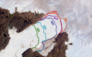 chart showing glacier loss