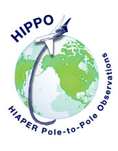 HIPPO logo with words HIPPO and HIAPER Pole-to-Pole Observations.