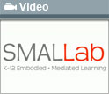 Text: SMALLab, K-12 Embodied + Mediated Learning, Video with video icon at top