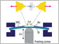 Illlustration showing device used to stretch a molecule while measuring its electric current.