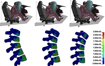 variations of stress on lumbar spine based on position of the driver