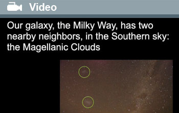 the Milky Way with Magellanic Clouds circled.
