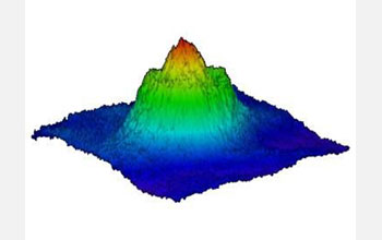 Mott insulating state.