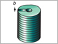 A schematic illustration showing the formation of nanotubes driven by screw dislocations.