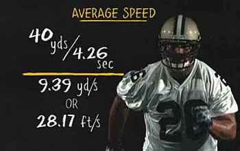 Football player and math formula with average, speed