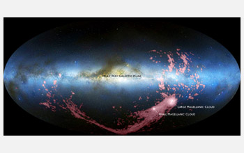 the Milky Way, Magellanic Clouds and a new radio image of the Magellanic Stream