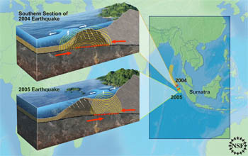 Illustration of earthquakes off Sumatra in 2004 and 2005