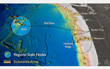 Illustration showing the location of an OOI regional scale node at Axial Volcano and Hydrate Ridge.