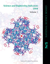 Cover of Science and Engineering Indicators 2004