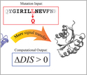 Image of two component signaling proteins.