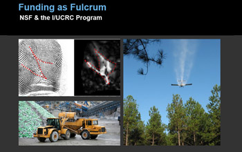 Slide collage and words Funding as Fulcrum--NSF and the I/UCRC Program