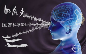 Image with a head and three brain patterns going to people, Chinese characters and airplanes.