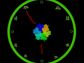 circadian clock protein KaiC