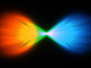 optical fiber formed by Chiral Lens
