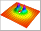 schematic depiction of an energy barrier