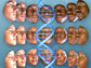 images of faces with DNA molecule