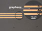 partial view of ultrafast graphene detector