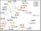 motifs of protein-bound sequences