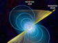 pulsars are spinning neutron stars