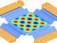 a two-dimensional standing surface wave field