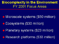 Biocomplexity Focus Areas