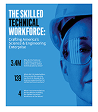 THE SKILLED TECHNICAL WORKFORCE: Crafting America's Science & Engineering Enterprise cover