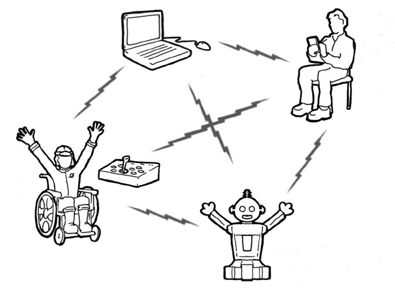 graphic illustrating child interacting with electronic devices