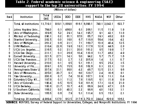 [Table 1]