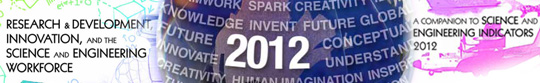 Research and Development, Innovation, and the Science and Engineering Workforce: A Companion Piece to Science and Engineering Indicators 2012