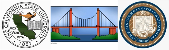 Cal-Bridge Logo
