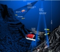 Illustration of autonomous underwater vehicles deployed from research ship.